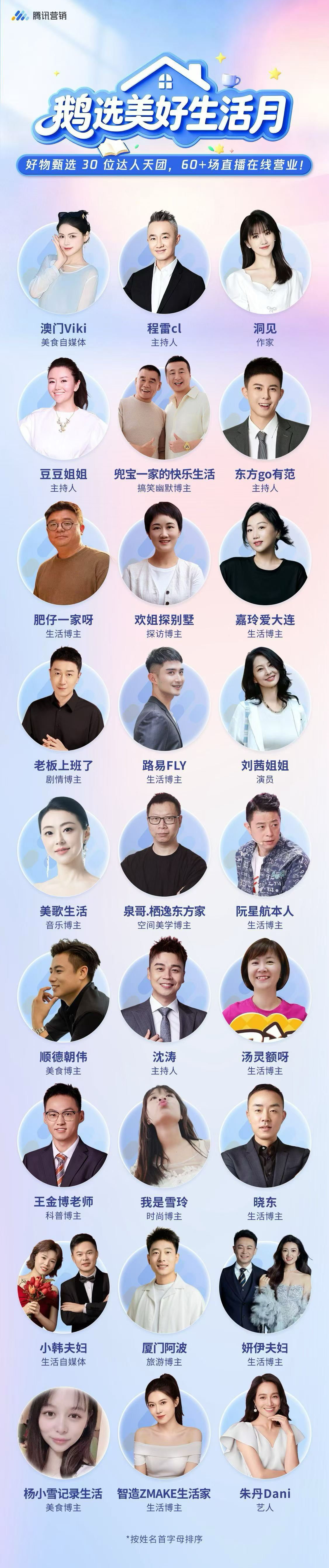 鹅选美好生活月